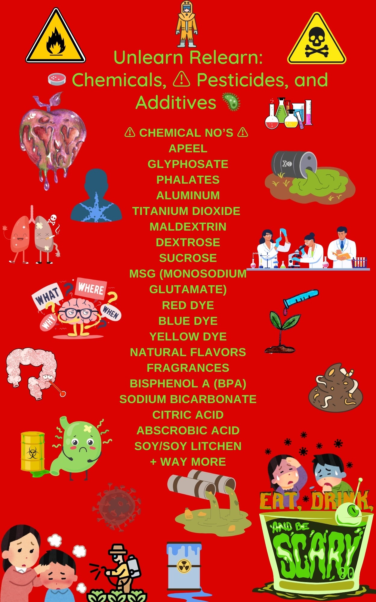 Worse Better Best by: ChaseNWellness