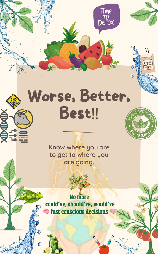 Worse Better Best by: ChaseNWellness
