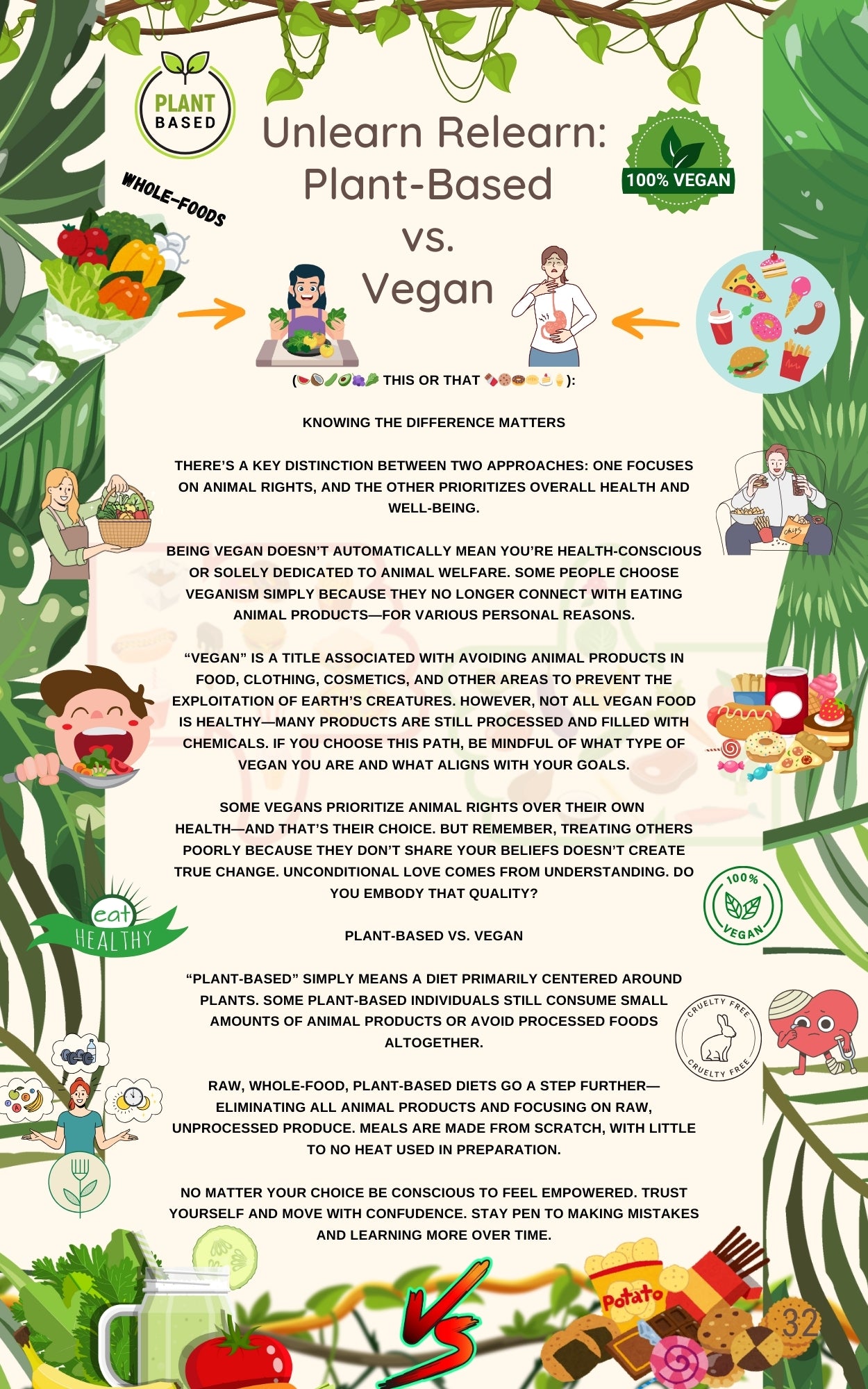Worse Better Best by: ChaseNWellness